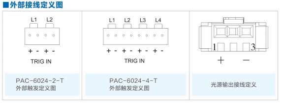 模擬控制器2.png