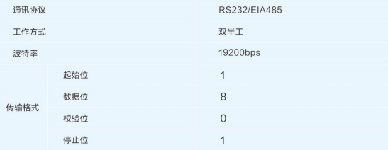 增亮控制器2.png