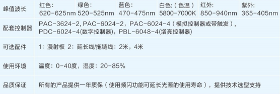 圓頂無影光源1.png