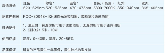 線性光源2.png
