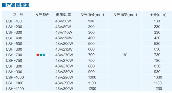 線性光源3.png