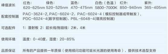條形光源1.png