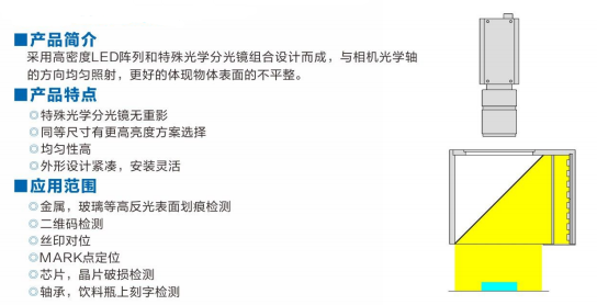 同軸光源.png