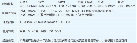 同軸光源2.png