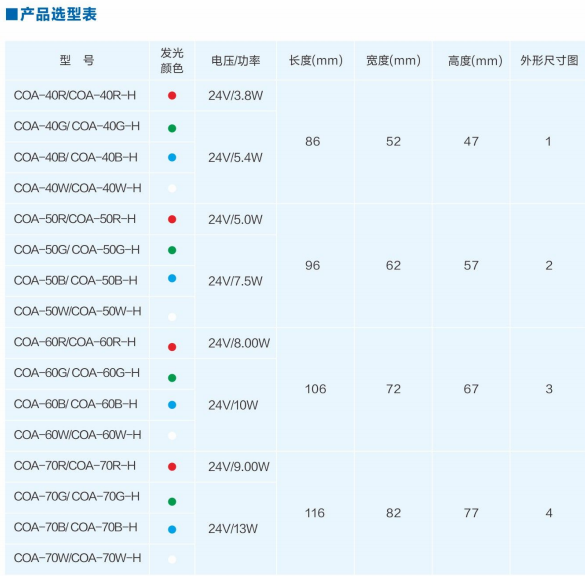 同軸光源3.png