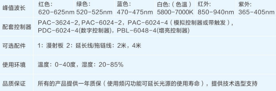 環(huán)形低角度無影光源2.png