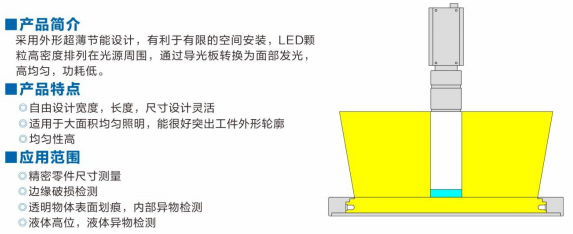 側(cè)部背光源.png