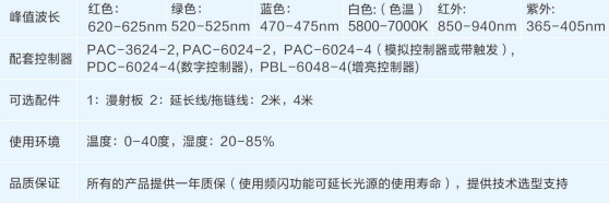 側(cè)部背光源2.png