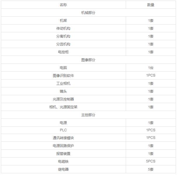 電子煙嘴分選系統(tǒng)2.jpg